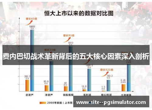费内巴切战术革新背后的五大核心因素深入剖析
