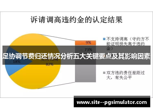 足协调节费归还情况分析五大关键要点及其影响因素 足协调节费归还情况分析五大关键要点及其影响因素