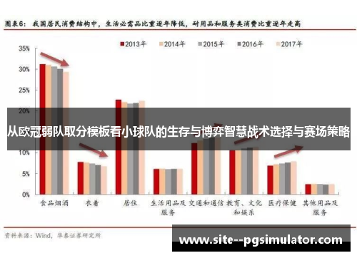 从欧冠弱队取分模板看小球队的生存与博弈智慧战术选择与赛场策略 从欧冠弱队取分模板看小球队的生存与博弈智慧战术选择与赛场策略