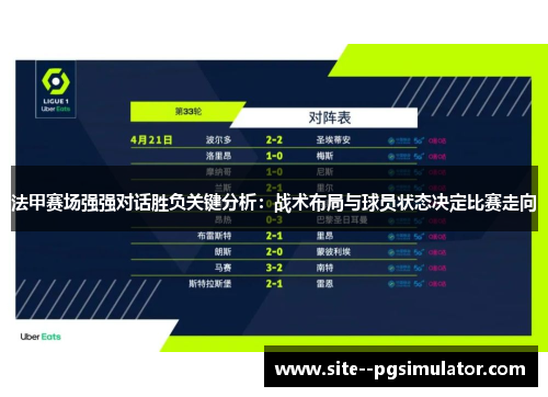 法甲赛场强强对话胜负关键分析：战术布局与球员状态决定比赛走向