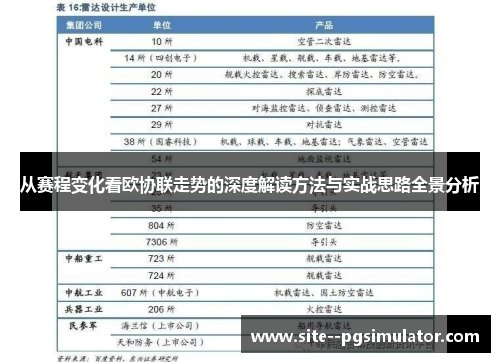 从赛程变化看欧协联走势的深度解读方法与实战思路全景分析 从赛程变化看欧协联走势的深度解读方法与实战思路全景分析