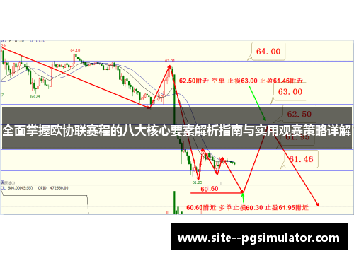 全面掌握欧协联赛程的八大核心要素解析指南与实用观赛策略详解 全面掌握欧协联赛程的八大核心要素解析指南与实用观赛策略详解