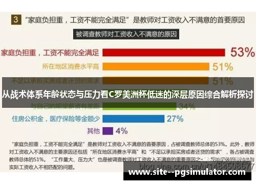 从战术体系年龄状态与压力看C罗美洲杯低迷的深层原因综合解析探讨 从战术体系年龄状态与压力看C罗美洲杯低迷的深层原因综合解析探讨