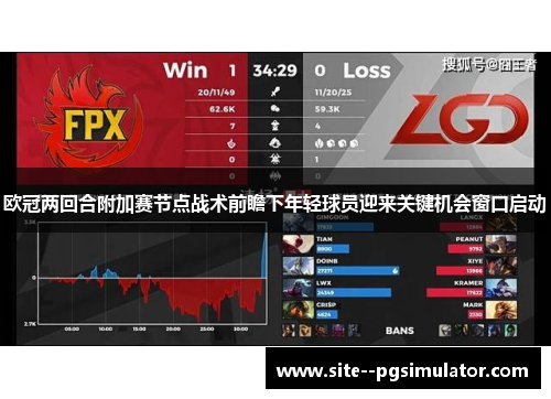 欧冠两回合附加赛节点战术前瞻下年轻球员迎来关键机会窗口启动 欧冠两回合附加赛节点战术前瞻下年轻球员迎来关键机会窗口启动